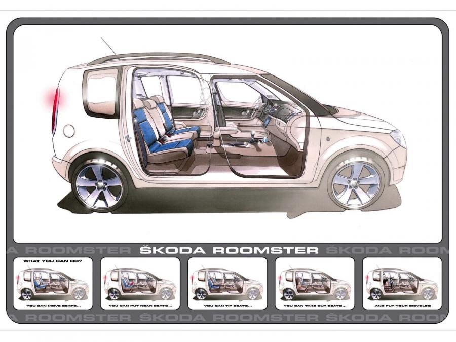 Skoda Roomster 2006 года  (фото 8 из 27)